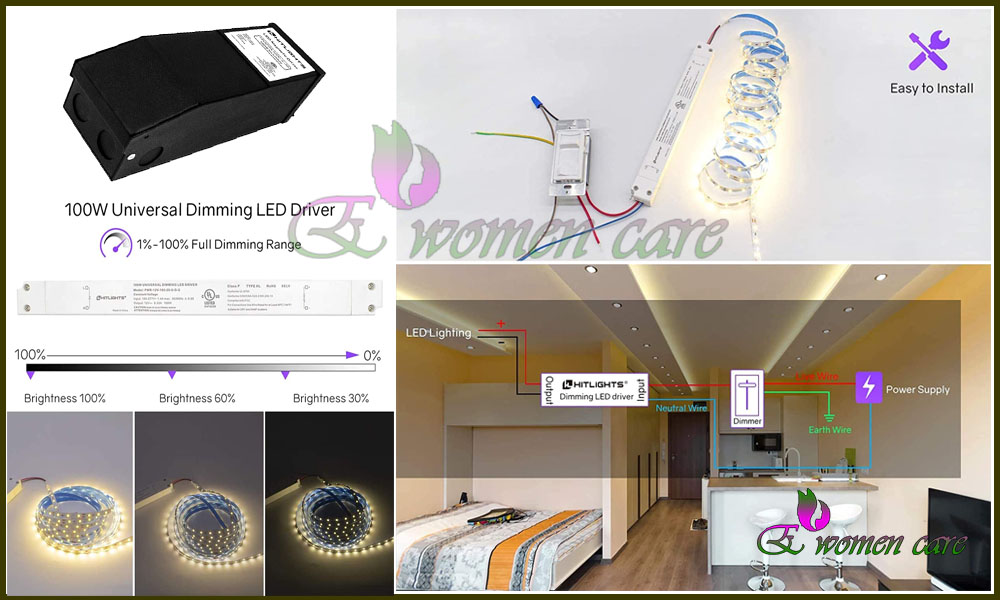 LED Strip Lights, Constant Voltage LED Projects